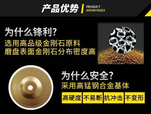 釬焊磨盤(pán)無(wú)線端_17